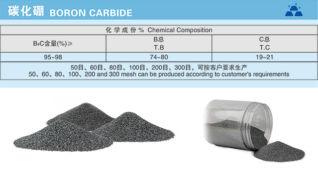 碳化硼.jpg